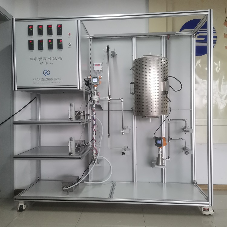 催化劑評價裝置配備獨立的故障檢測系統(tǒng)