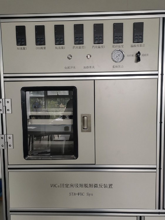 固定床反應裝置的分類及特點